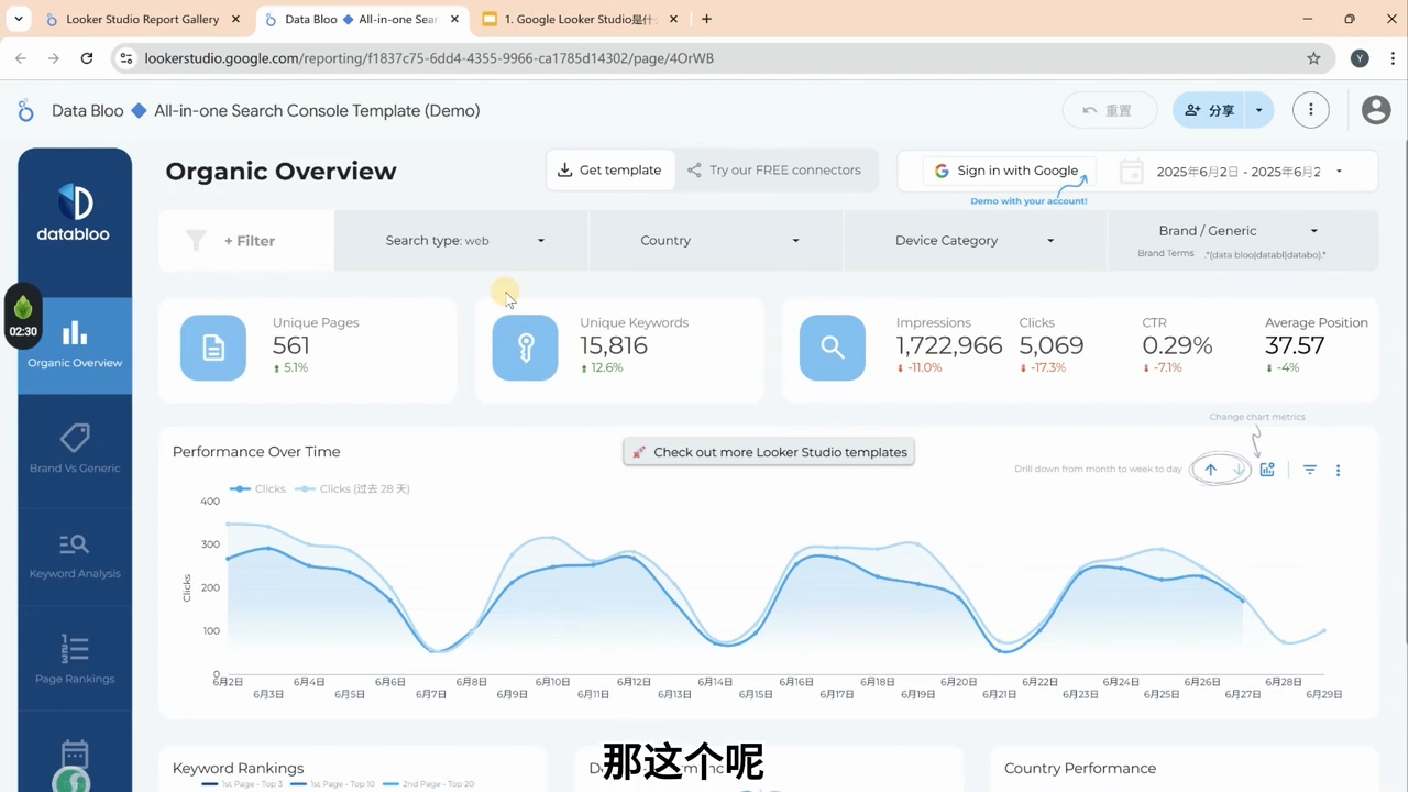 英子出海广告·Google Looker Studio从新手到高手-中创项目网