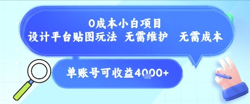 0成本小白项目，设计平台贴图玩法，无需维护，无需成本，单账号单月可产生收益4k+-中创项目网