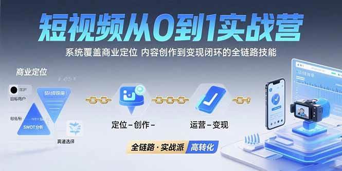 （15570期）短视频从0到1的实战营：系统覆盖商业定位,内容创作到变现闭环的全链路技能-中创项目网
