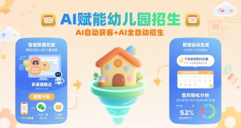 AI赋能幼儿园招生，AI自动获客+AI全自动招生-中创项目网