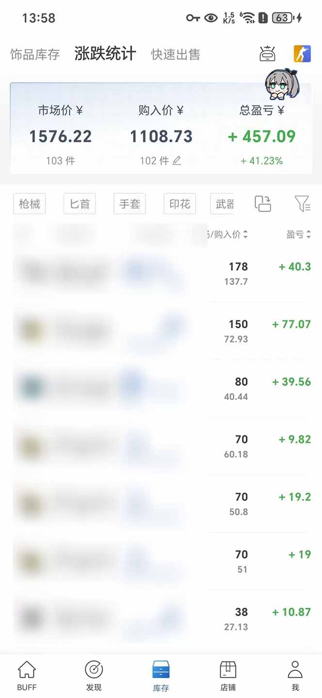 2025网易buff搬砖，一周操作2小时，收入1600+-中创项目网