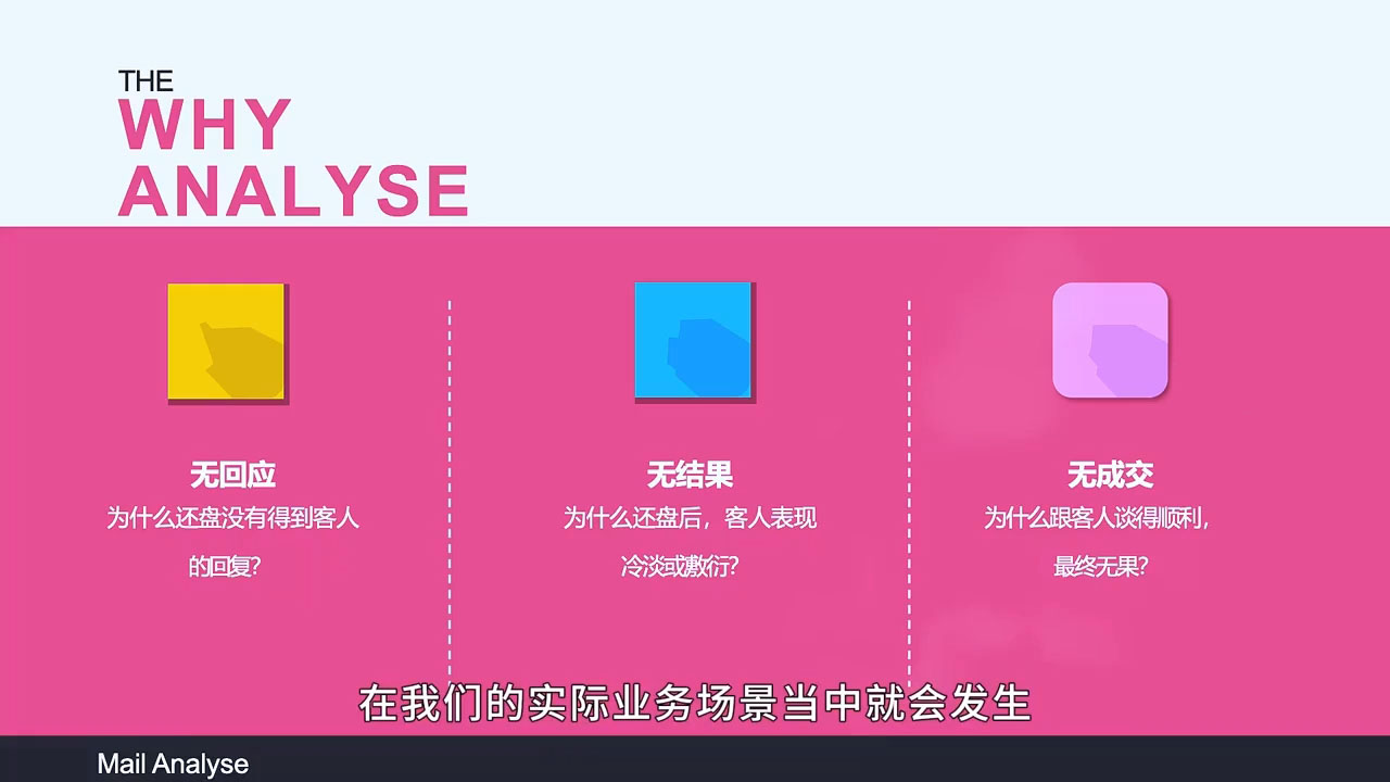 Aba老师·2025年入局外贸必看课程-中创项目网