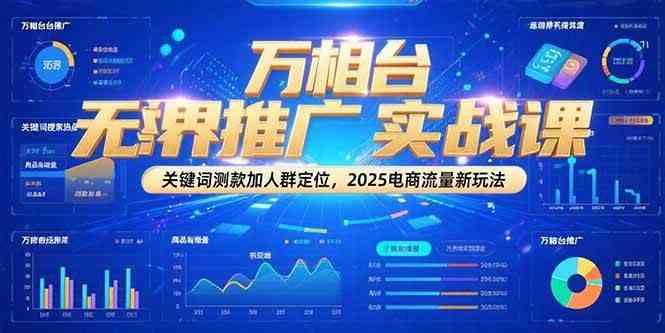 万相台无界推广实战课，关键词测款加人群定位，2025电商流量新玩法-中创项目网