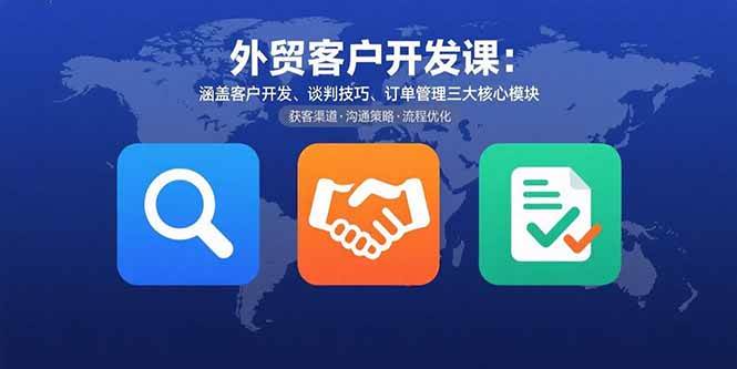 （15793期）外贸客户开发课：涵盖客户开发、谈判技巧、订单管理三大核心模块-中创项目网