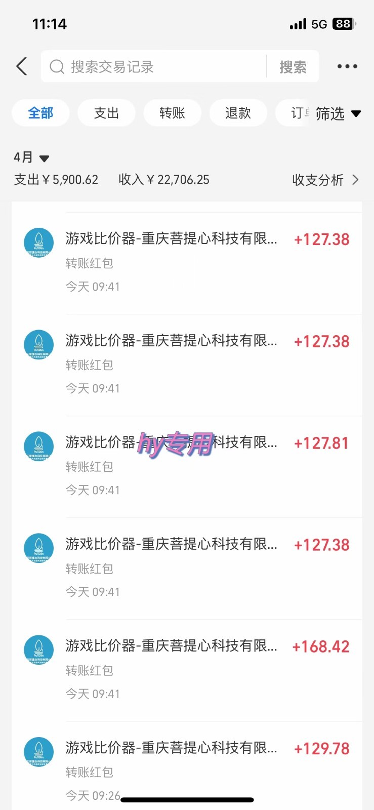 游戏搬砖项目，每天收益千元，全自动挂机可矩阵放大-中创项目网