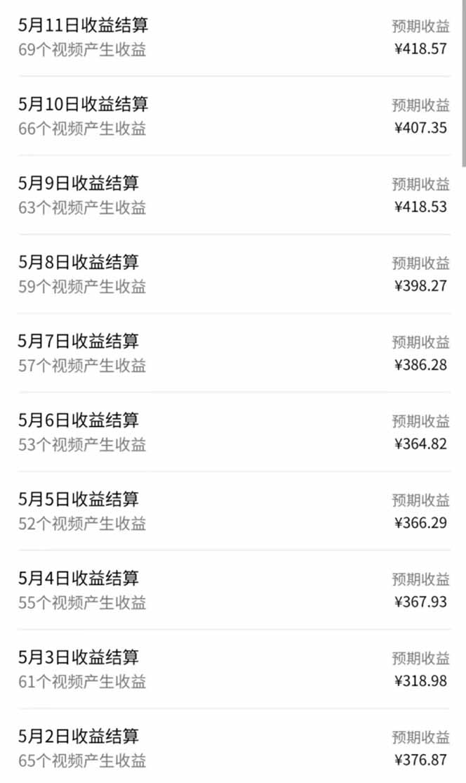 视频号AI小说漫画，无需剪辑，一键洗稿原创，小白日入500+，喂饭级教程-中创项目网