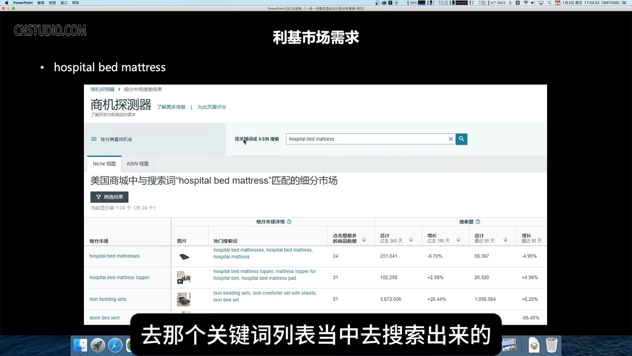 阿甘·亚马逊跨境电商选品案例(更新2025年)-中创项目网