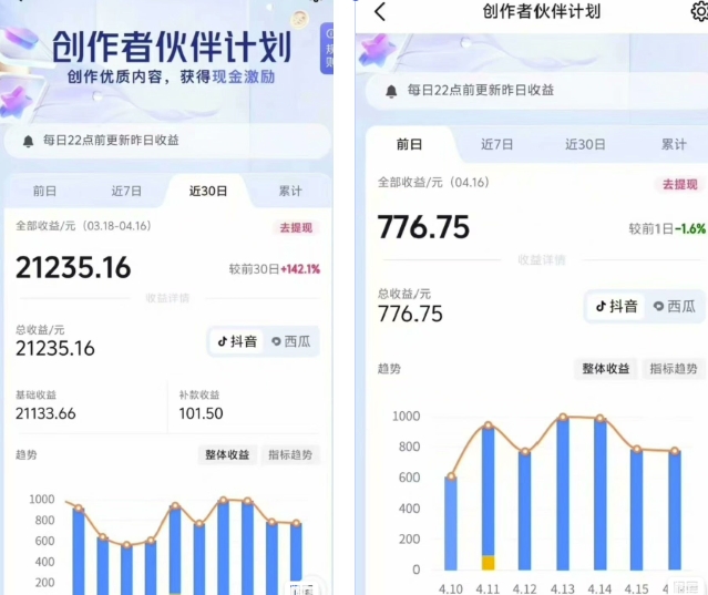 抖音海洋动物赛道新玩法，撸创作者伙伴计划，日入大几张，保姆级教程-中创项目网