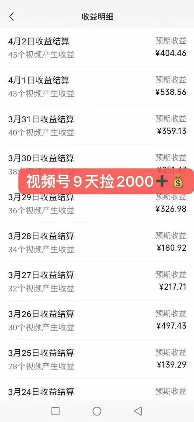 全新托管躺赚项目，微信视频号公众号托管代运营，每天五分钟，收益大几百-中创项目网