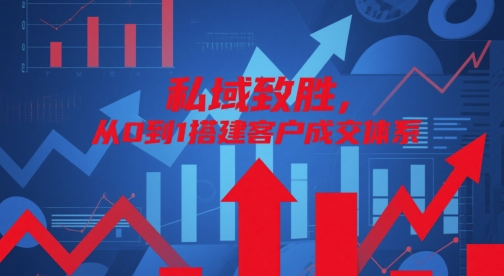 私域致胜，从0到1搭建客户成交体系-中创项目网