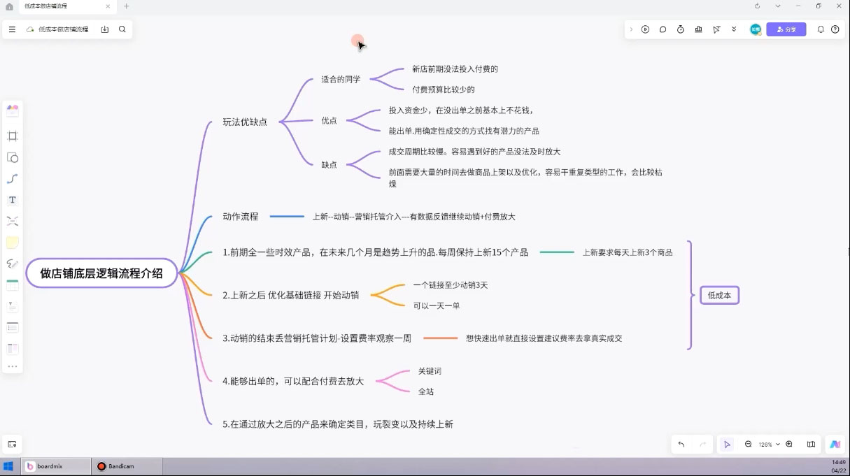 子枫老师·淘宝低成本起店系统课-中创项目网