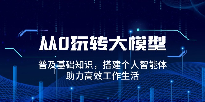 从0玩转大模型，普及基础知识，搭建个人智能体，助力高效工作生活-中创项目网