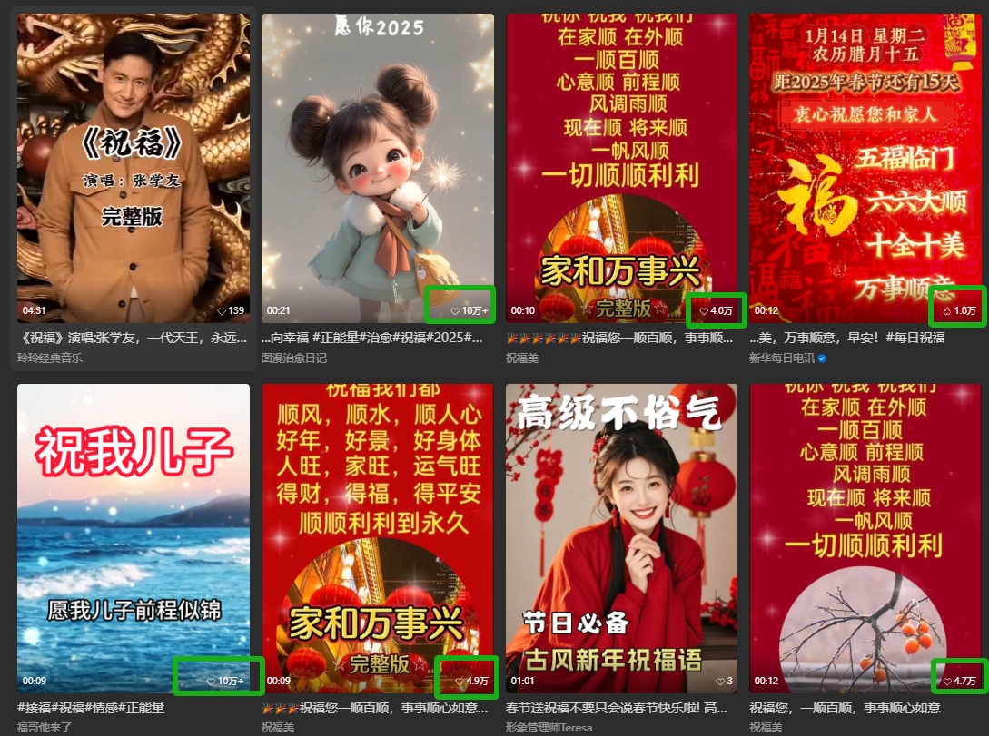 银发经济新年风口，儿女祝福视频爆火，一条作品上万播放，一定要抓住-中创项目网