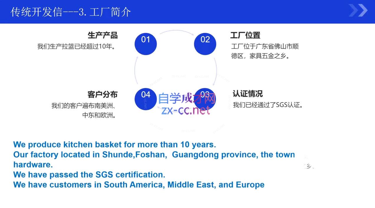 kemi老师·2025外贸流程开发社媒全攻略-中创项目网