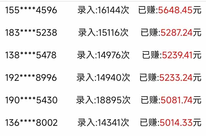 信息录入，几秒一单，只需一部手机，小白轻松上手，日入500＋-中创项目网