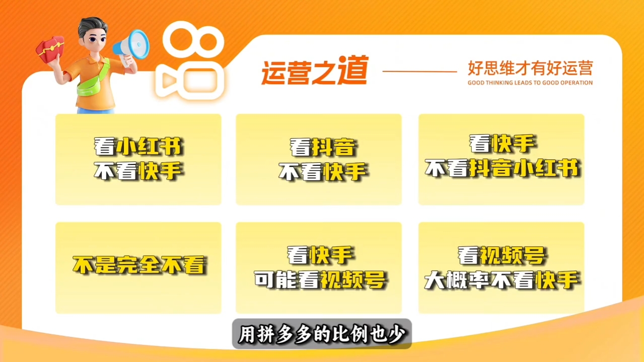 小希老师·快手运营+高阶剪辑实战课-中创项目网