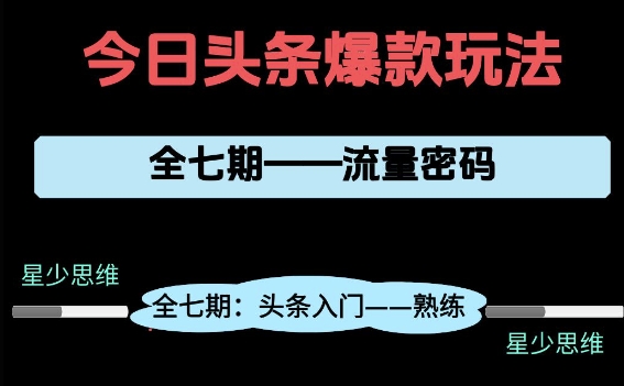 头条系列全七期项目拆解，全是干货，新手从0-1必经过程，99的人会踩的坑-中创项目网