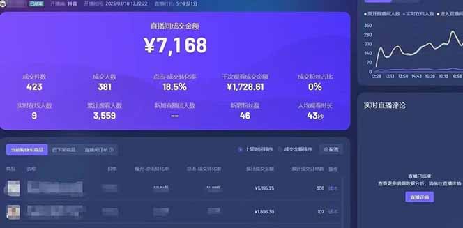 靠不露脸读稿子直播，日入5000+，普通人直播带货的新风口，抖音破价直…-中创项目网