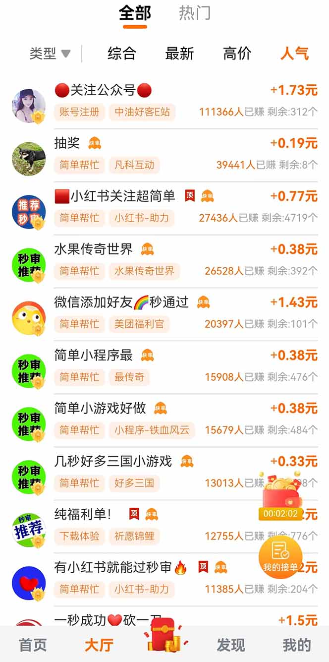 零撸小项目免费分享 点赞助力 无任何门槛 手机随时可做  单日收益200＋-中创项目网