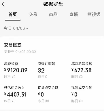视频号短视频带货新玩法，用这个方法，一天佣金4407(附详细教程)-中创项目网