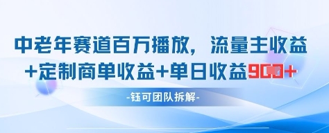 中老年赛道百万播放+流量主收益+定制收益，单日收益9张-中创项目网