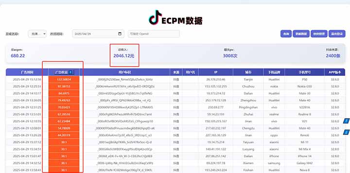 2025最新风口项目 抖音小游戏MCN 单人单日收益1500-2000+-中创项目网