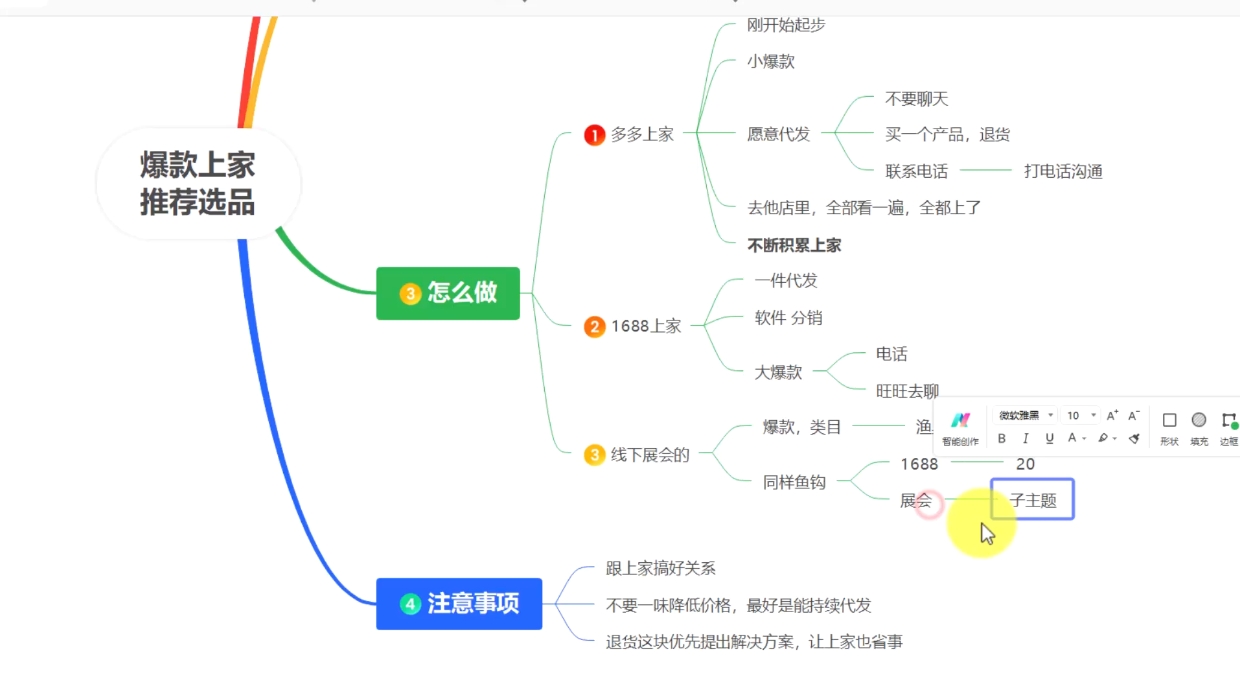 苏博士·淘宝精细化铺货运营陪跑(部分更新至2025)-中创项目网