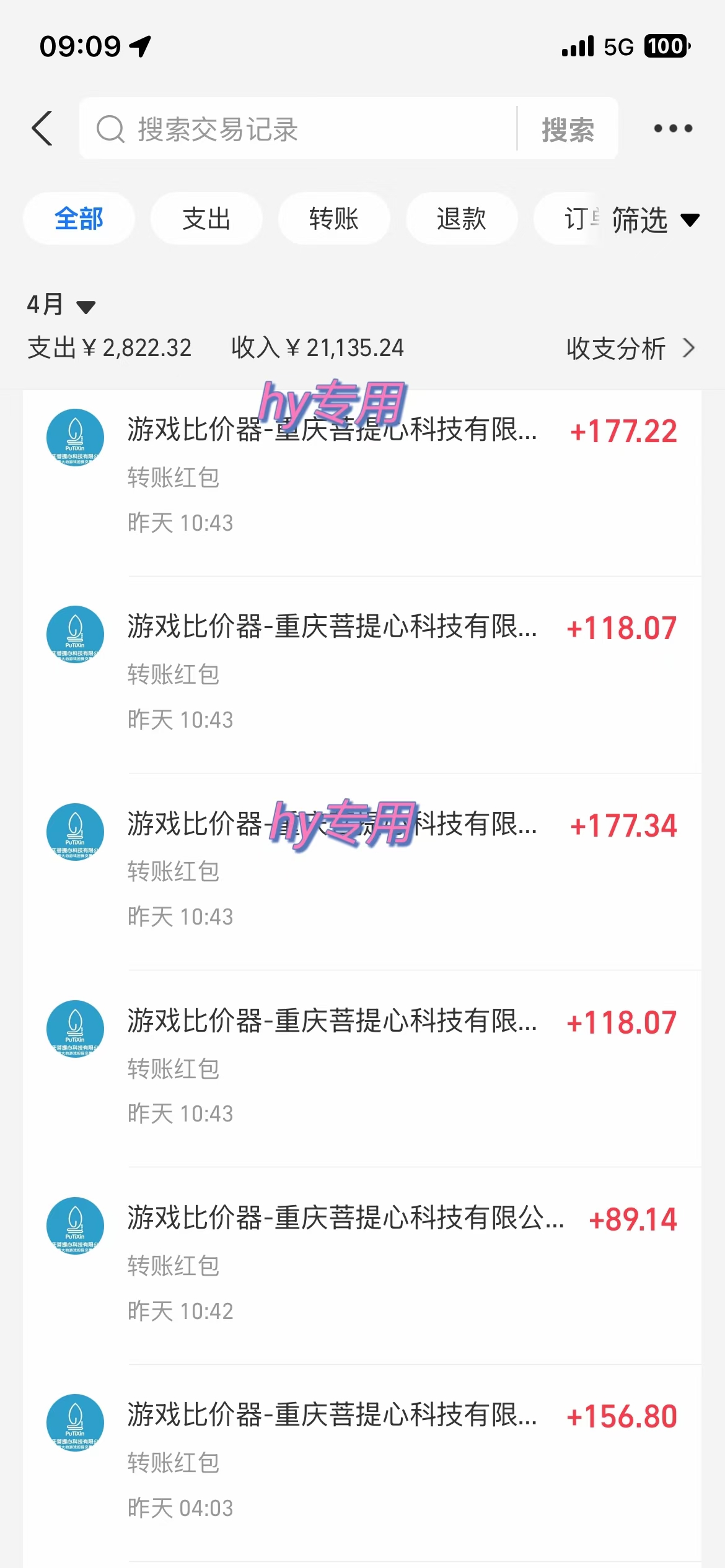 游戏全自动挂机搬砖，可多号操作，轻松日入1000+ 无脑操作-中创项目网