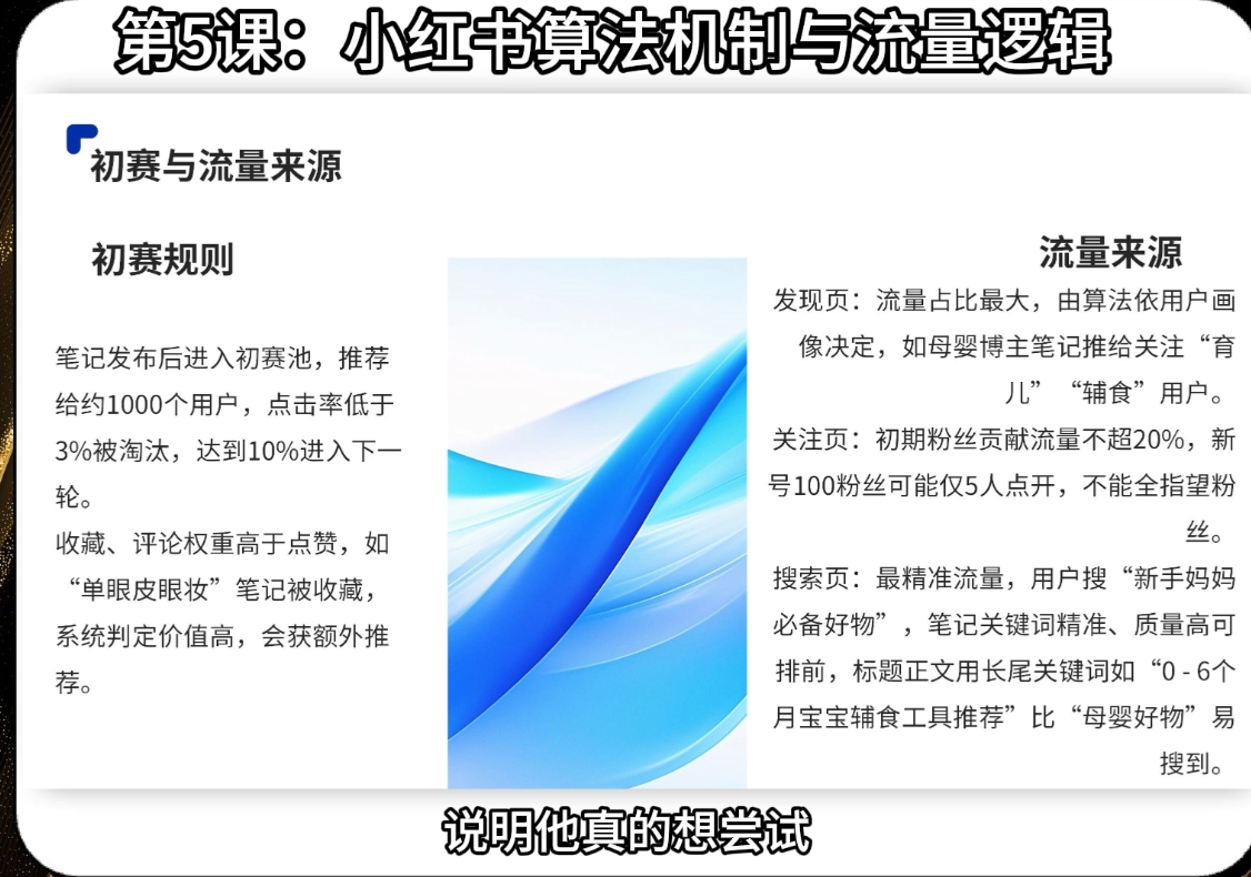 天诺老吴·2025小红书电商全链路运营-中创项目网