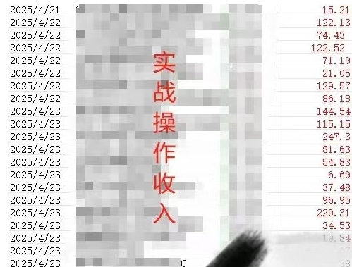 被动收入实操3.0项目，每天收益6张+以上，能长期操作-中创项目网