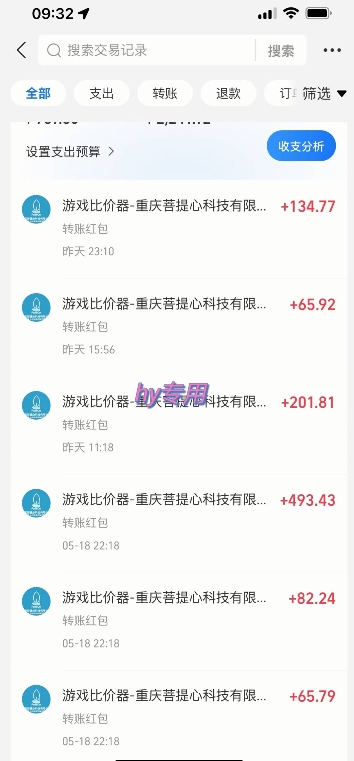 海外游戏暴力玩法，日入1k，实现全自动化搬砖【揭秘】-中创项目网