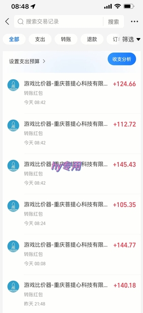 游戏全自动搬砖项目，日入10张 ，操作简单，收益高，可批量矩阵无限放大【揭秘】-中创项目网